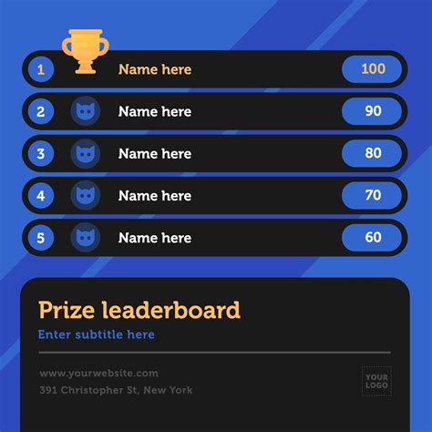 Giveaway Prize Leaderboard .
